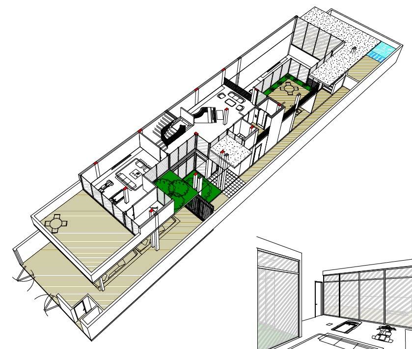 feasibility design